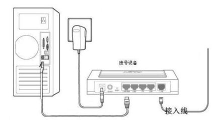 電腦在單位能上網在家卻不行？排查與解決方案指南